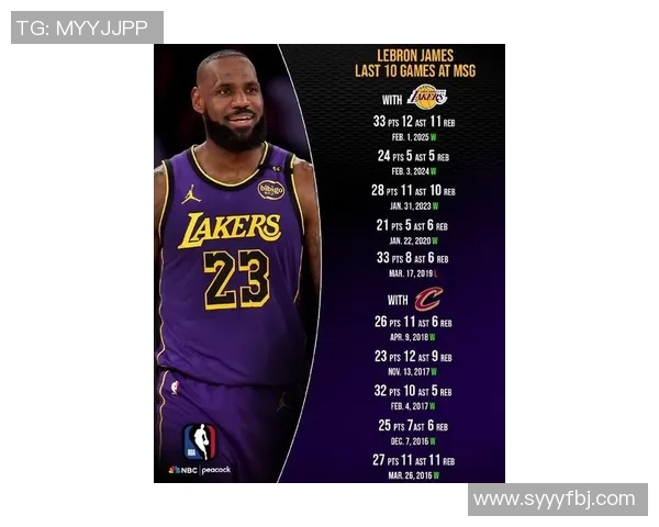 詹姆斯是否拥有篮球明星的称号与影响力的深度探讨